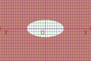 graph of inequality of math or graphing inequalities calculator